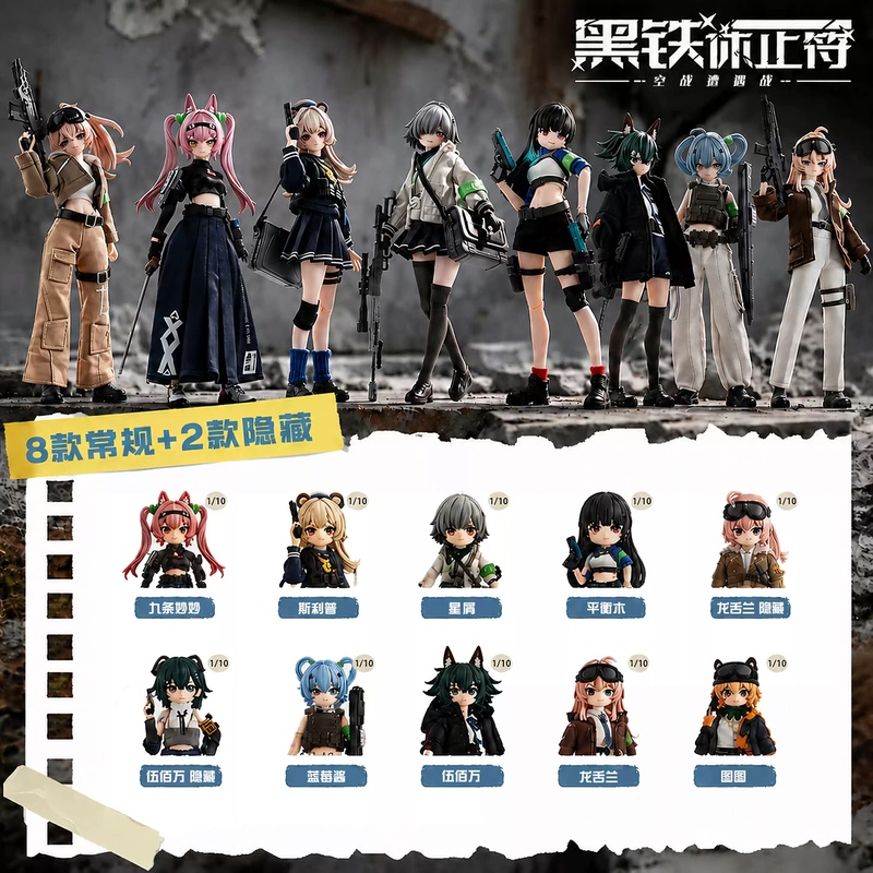 New Eden Toys Bjd Dolls 2026 B – Anime Action Figure Blind Box Bewertung und Preis